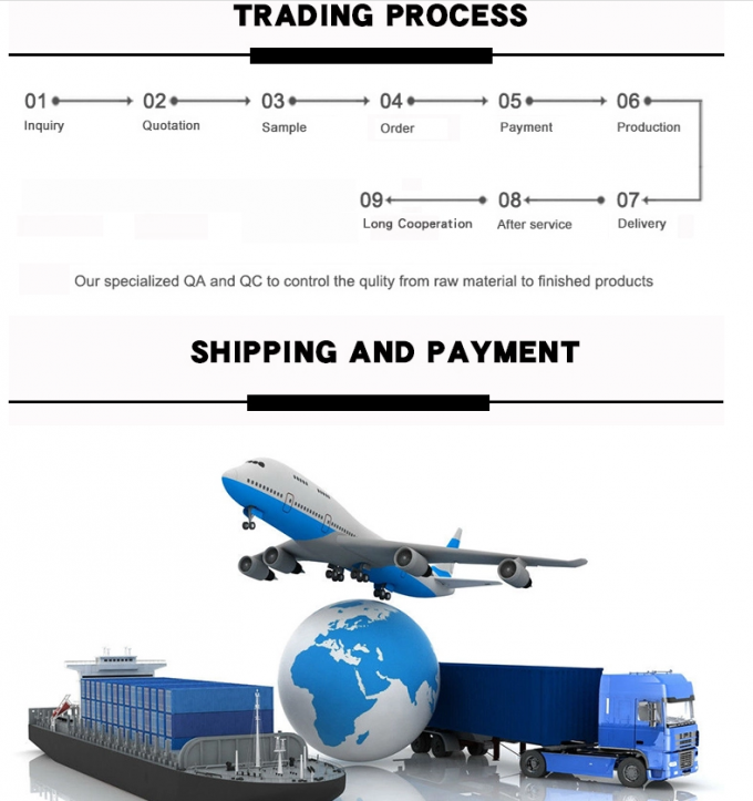 Ηλεκτρικά μαύρη αγωγική ταινία υψηλής αντοχής PE σακούλα και αντιστατική πλαστική ταινία για ηλεκτρόδια TENS 5