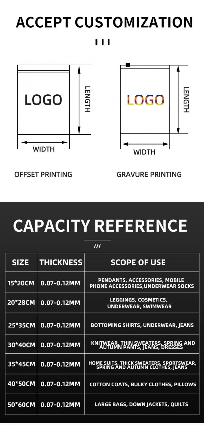 Προσαρμοσμένες αυτοσφραγιζόμενες τσάντες φερμουάρ CPE με τυπωμένο λογότυπο Ματ πλαστική τσάντα με φερμουάρ 4
